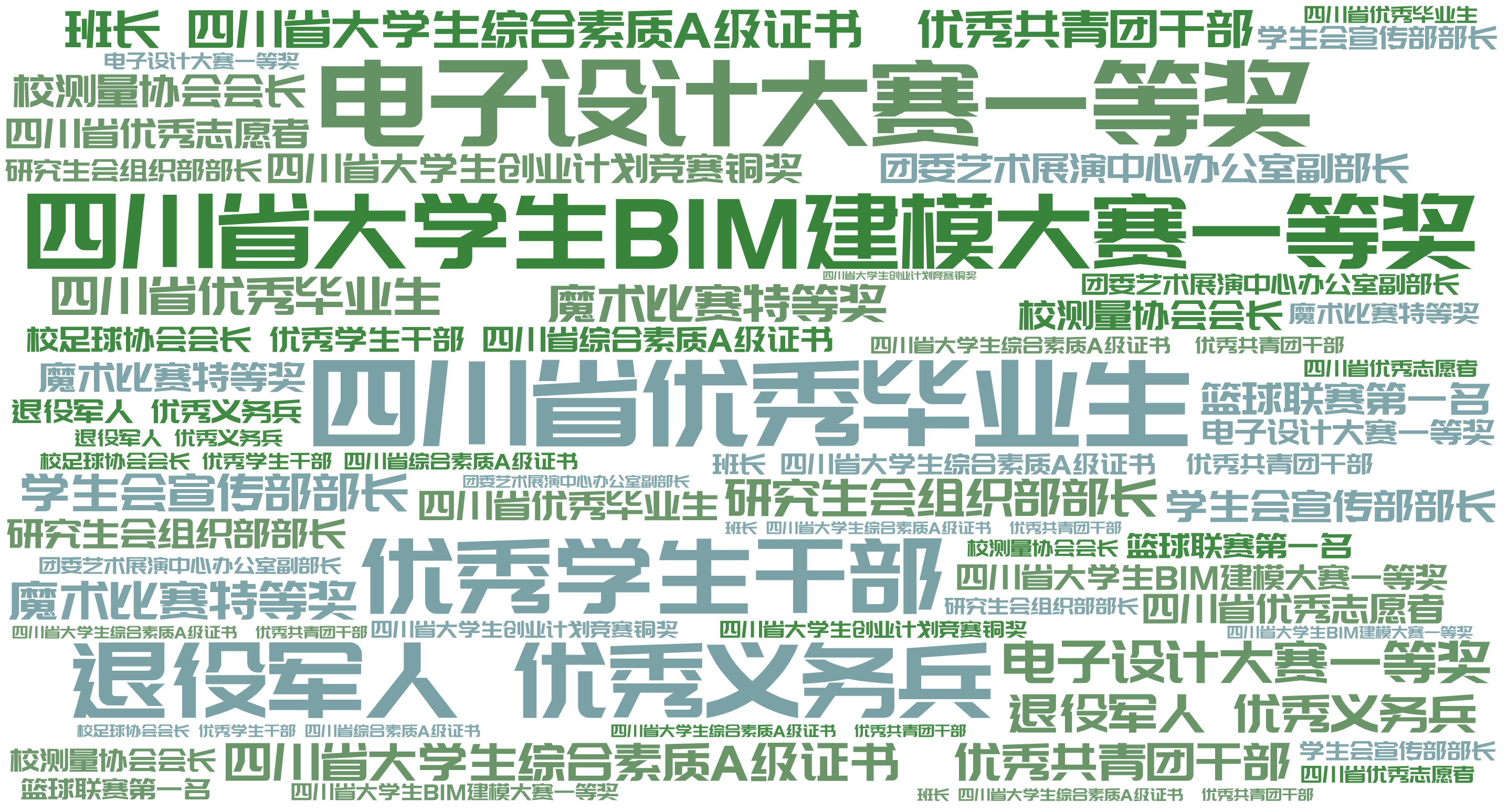筑梦华安聚“新”力 YOUNG帆起航赴新程——华西安装2023年新员工入职培训高能收官
